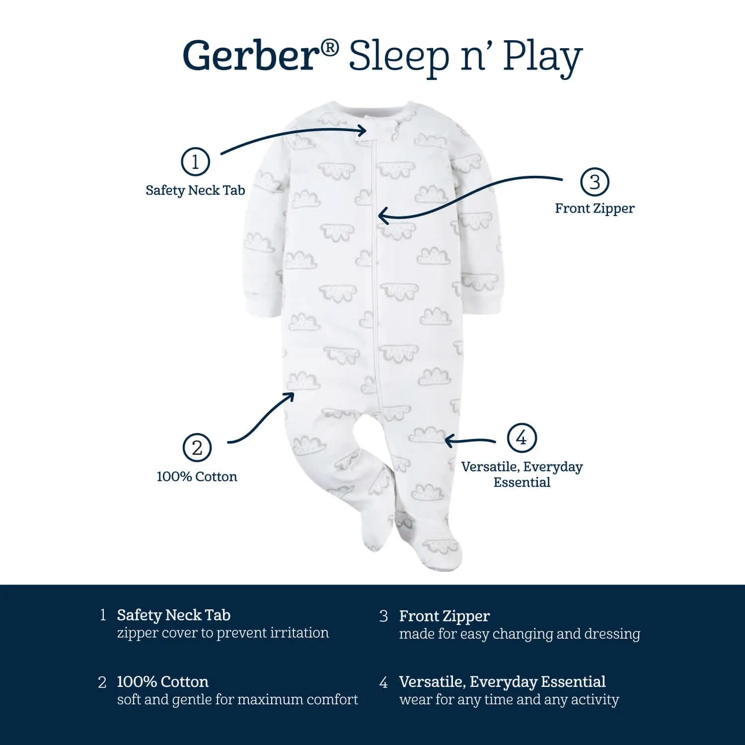 3-Pack Baby Girls Ballerina Sleep 'N Plays